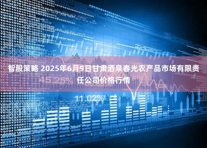 智股策略 2025年6月9日甘肃酒泉春光农产品市场有限责任公司价格行情